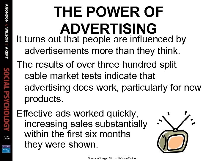 THE POWER OF ADVERTISING It turns out that people are influenced by advertisements more