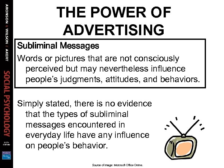 THE POWER OF ADVERTISING Subliminal Messages Words or pictures that are not consciously perceived