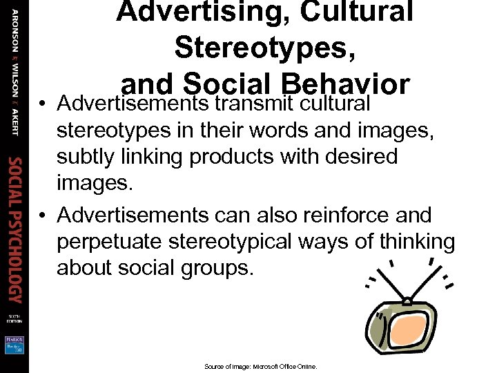 Advertising, Cultural Stereotypes, and Social Behavior • Advertisements transmit cultural stereotypes in their words