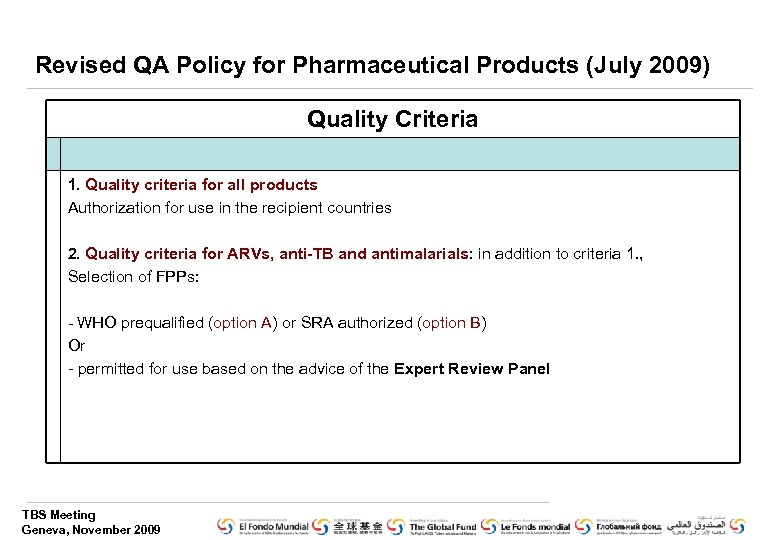 Revised QA Policy for Pharmaceutical Products (July 2009) Quality Criteria 1. Quality criteria for