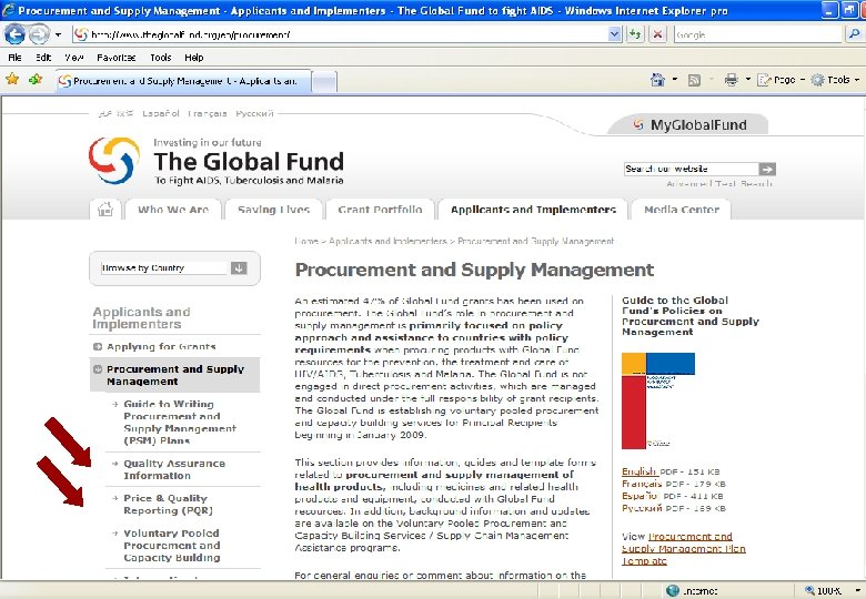 TBS Meeting Geneva, November 2009 