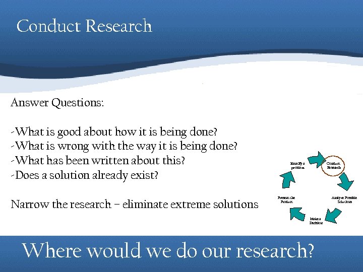 Conduct Research Answer Questions: -What is good about how it is being done? -What