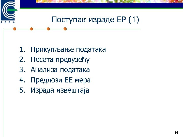 Поступак израде ЕР (1) 1. 2. 3. 4. 5. Прикупљање података Посета предузећу Анализа