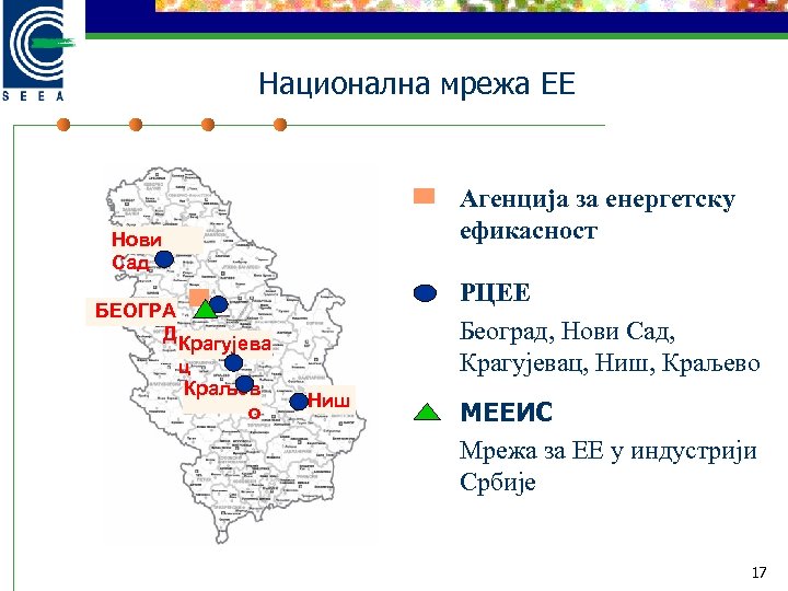 Национална мрежа ЕЕ Агенција за енергетску ефикасност Нови Сад РЦЕЕ Београд, Нови Сад, Крагујевац,