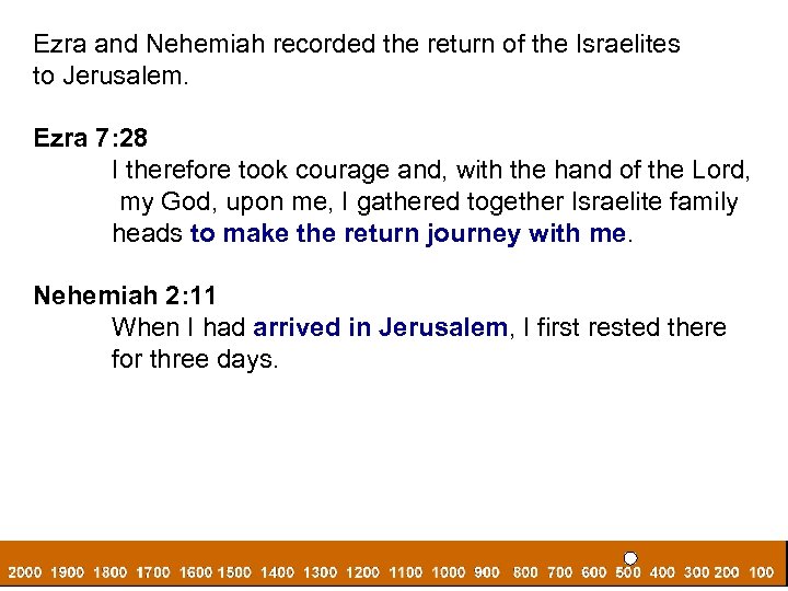 Ezra and Nehemiah recorded the return of the Israelites to Jerusalem. Ezra 7: 28