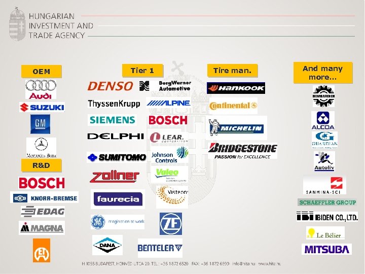 OEM R&D Tier 1 Tire man. And many more… 