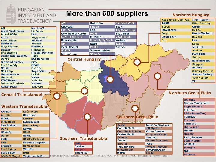 More than 600 suppliers AFL Ajkai Elektronika Albert Weber Alcoa Asahi Glass Benteler Borg