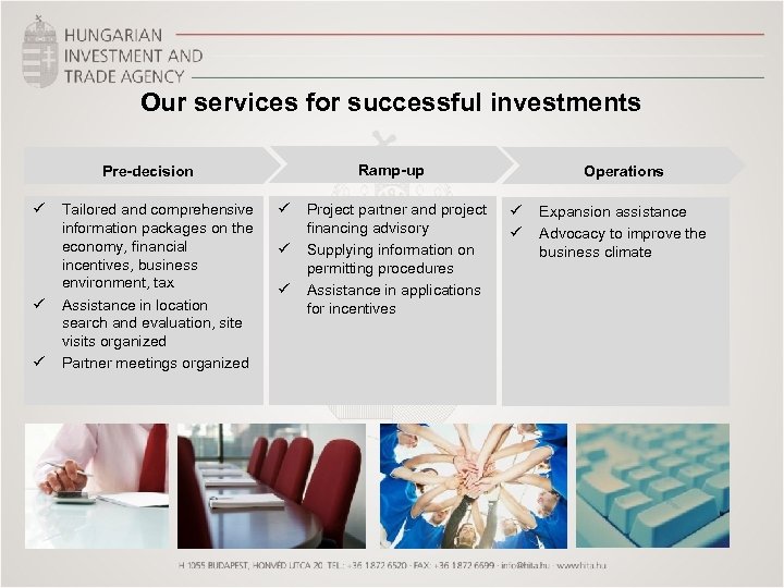 Our services for successful investments Pre-decision ü ü ü Tailored and comprehensive information packages