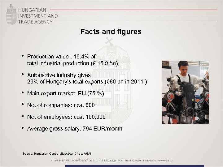 Facts and figures • Production value : 19. 4% of total industrial production (€