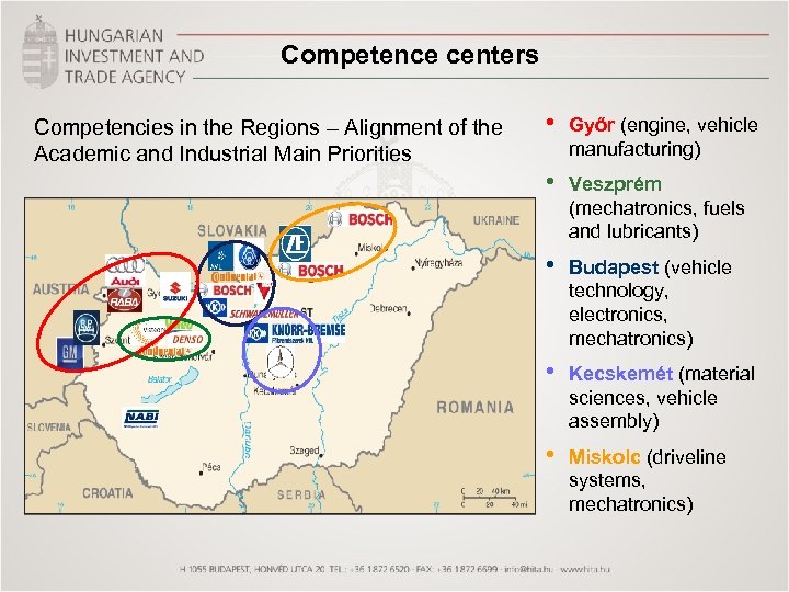 Competence centers Competencies in the Regions – Alignment of the Academic and Industrial Main