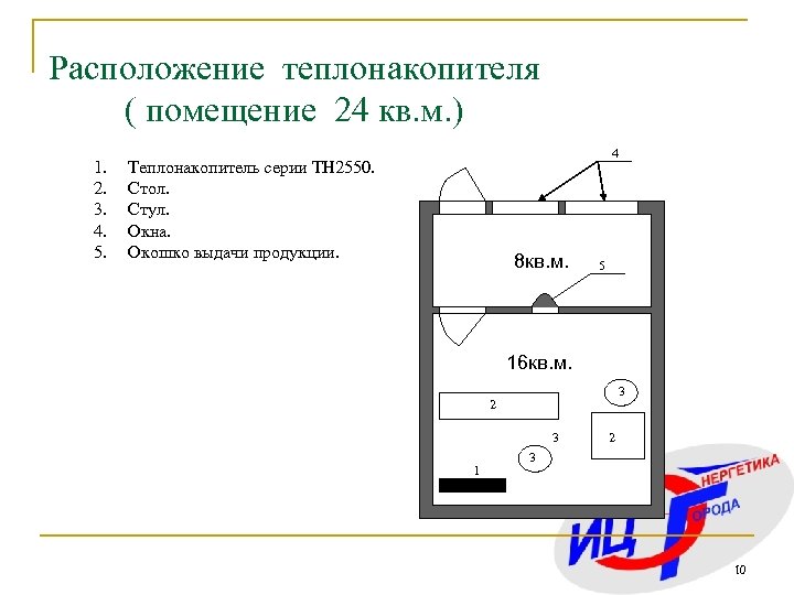 Расположение теплонакопителя ( помещение 24 кв. м. ) 1. 2. 3. 4. 5. 4