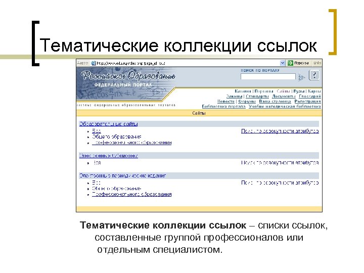 Составляющие ссылки. Тематические списки ссылок. Тематические списки ссылок пример. Коллекция ссылок.