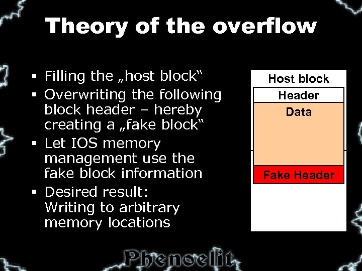 Theory of the overflow § Filling the „host block“ § Overwriting the following block