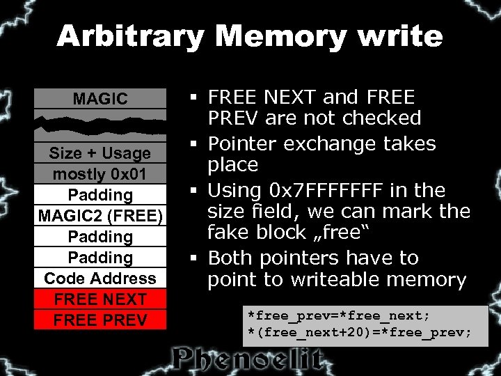 Arbitrary Memory write MAGIC Size + Usage mostly 0 x 01 Padding MAGIC 2