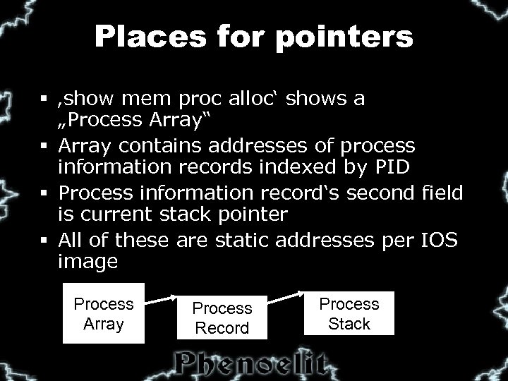 Places for pointers § ‚show mem proc alloc‘ shows a „Process Array“ § Array