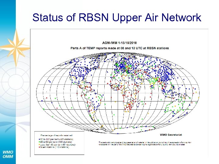 Status of RBSN Upper Air Network 
