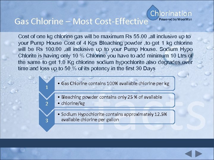Gas Chlorine – Most Cost-Effective Chlorination Powered by Wool. Man Cost of one kg