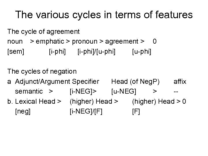 The various cycles in terms of features The cycle of agreement noun > emphatic