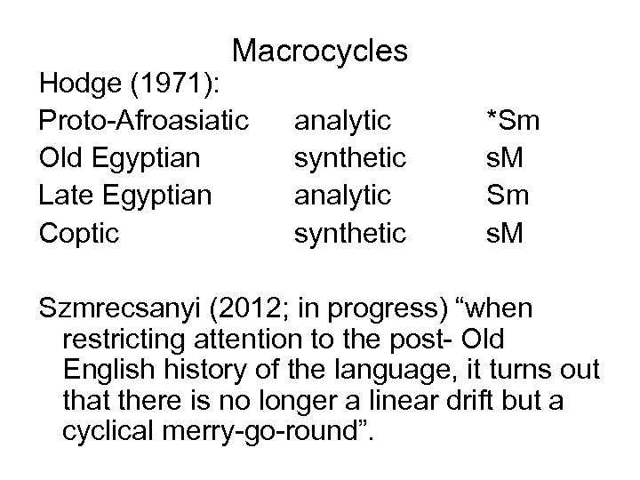 Macrocycles Hodge (1971): Proto-Afroasiatic Old Egyptian Late Egyptian Coptic analytic synthetic *Sm s. M