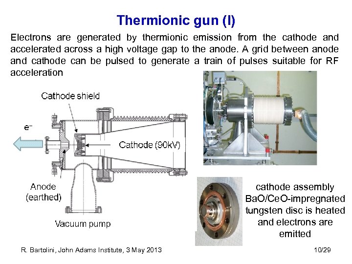 Thermionic gun (I) Electrons are generated by thermionic emission from the cathode and accelerated