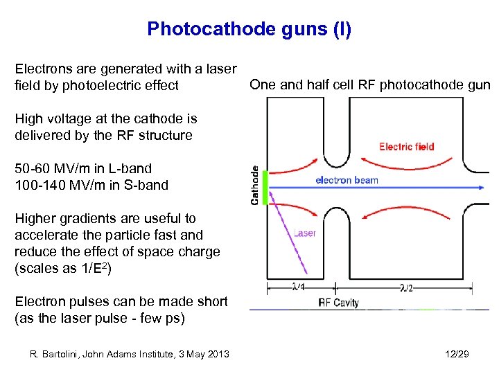 Photocathode guns (I) Electrons are generated with a laser One and half cell RF