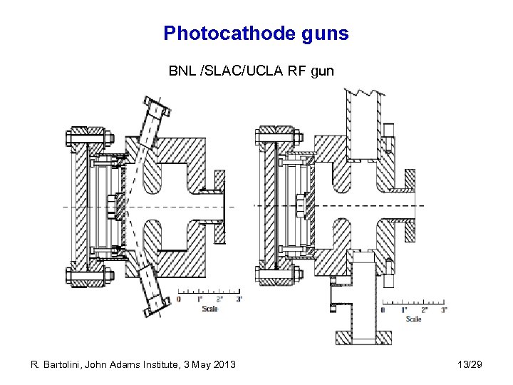 Photocathode guns BNL /SLAC/UCLA RF gun R. Bartolini, John Adams Institute, 3 May 2013