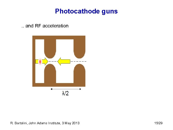 Photocathode guns. . and RF acceleration R. Bartolini, John Adams Institute, 3 May 2013