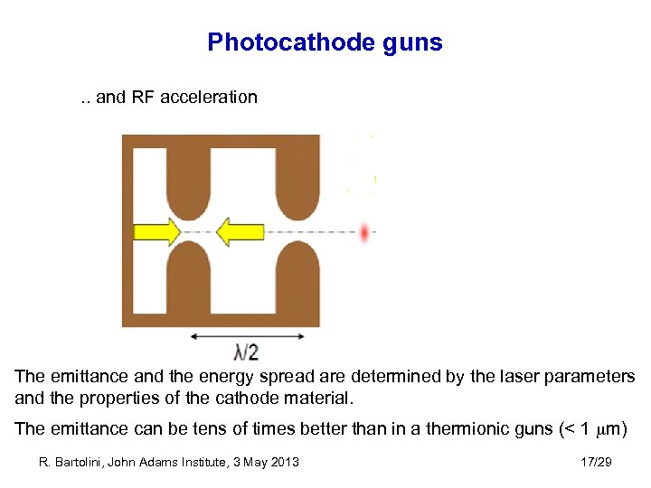 Photocathode guns. . and RF acceleration The emittance and the energy spread are determined