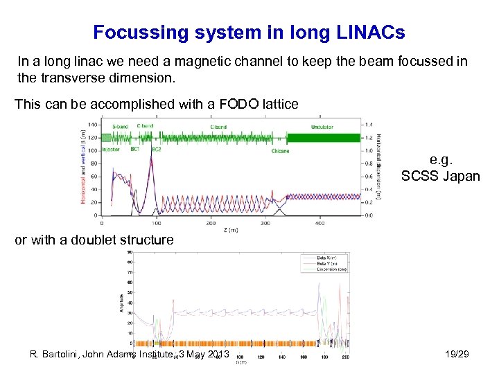 Focussing system in long LINACs In a long linac we need a magnetic channel