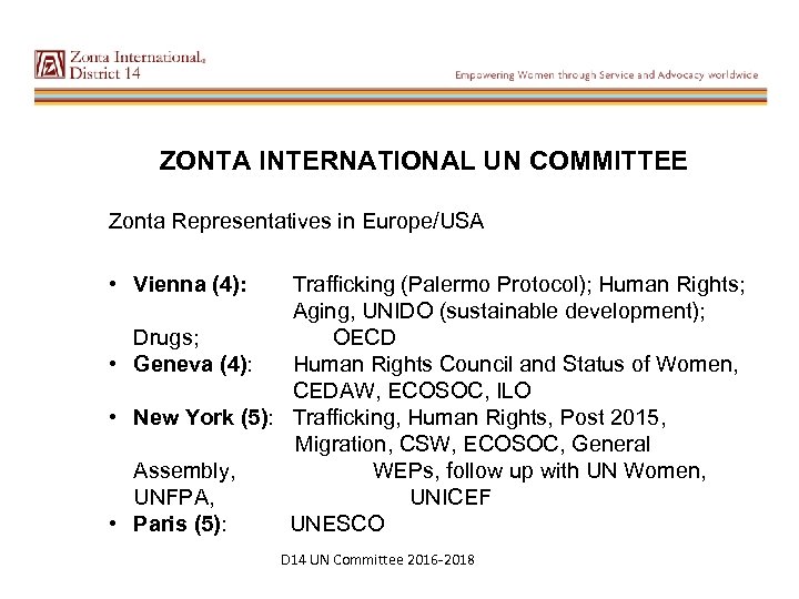 ZONTA INTERNATIONAL UN COMMITTEE Zonta Representatives in Europe/USA • Vienna (4): Trafficking (Palermo Protocol);