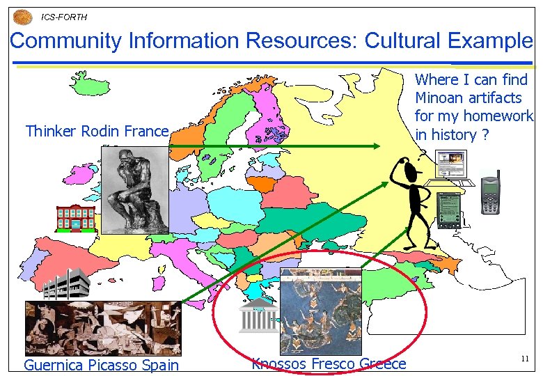 ICS-FORTH Community Information Resources: Cultural Example Where I can find Minoan artifacts for my