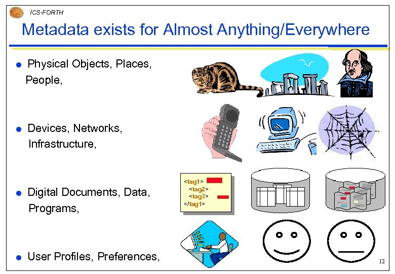 ICS-FORTH Metadata exists for Almost Anything/Everywhere Physical Objects, Places, People, Devices, Networks, Infrastructure, Digital