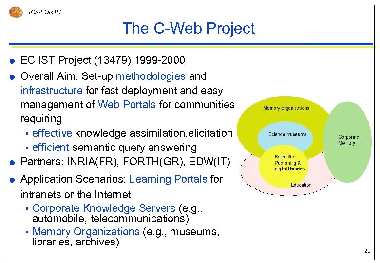 ICS-FORTH The C-Web Project EC IST Project (13479) 1999 -2000 Overall Aim: Set-up methodologies