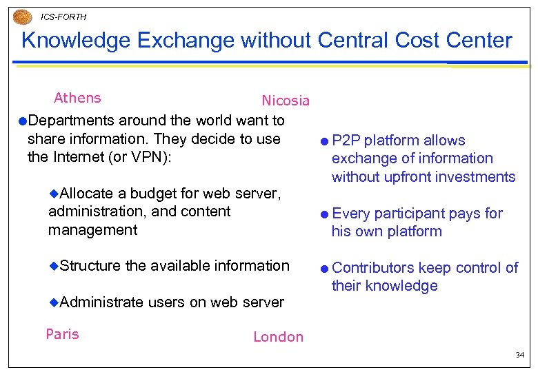 ICS-FORTH Knowledge Exchange without Central Cost Center Athens Nicosia Departments around the world want