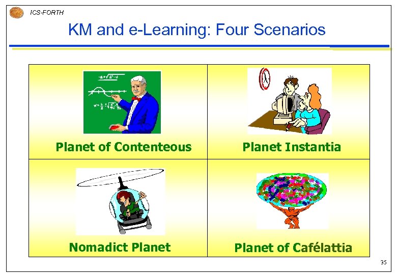 ICS-FORTH KM and e-Learning: Four Scenarios Planet of Contenteous Nomadict Planet Instantia Planet of