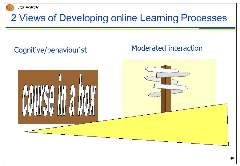 ICS-FORTH 2 Views of Developing online Learning Processes Cognitive/behaviourist Moderated interaction 40 