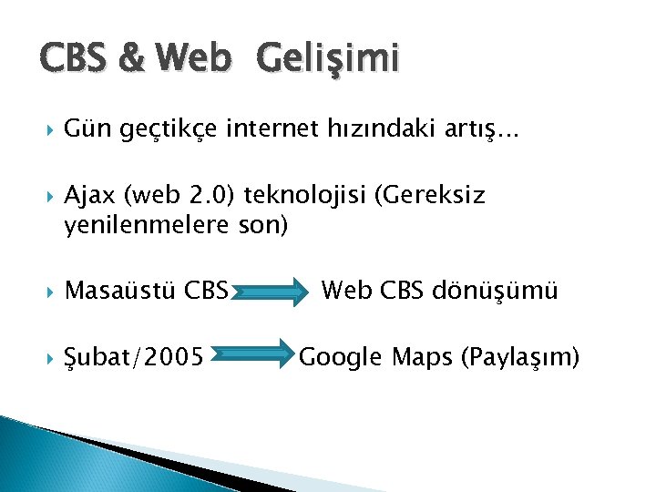 CBS & Web Gelişimi Gün geçtikçe internet hızındaki artış. . . Ajax (web 2.