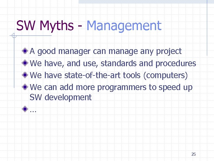 SW Myths - Management A good manager can manage any project We have, and