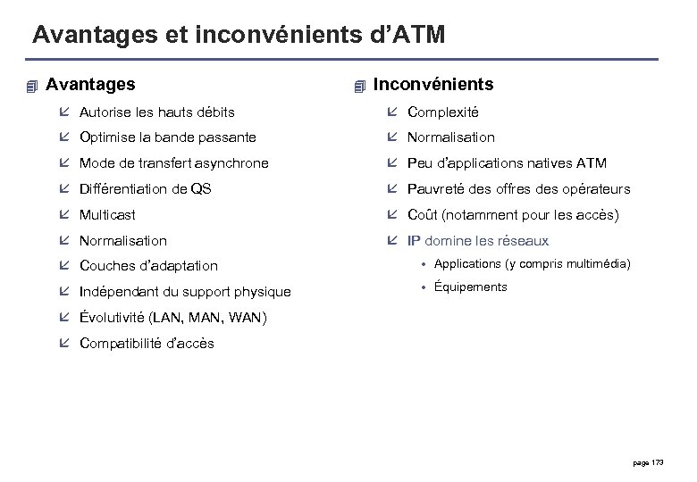 Avantages et inconvénients d’ATM 4 Avantages 4 Inconvénients å Autorise les hauts débits å