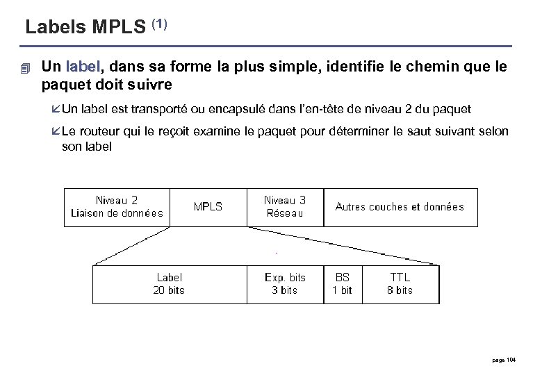 Labels MPLS (1) 4 Un label, dans sa forme la plus simple, identifie le