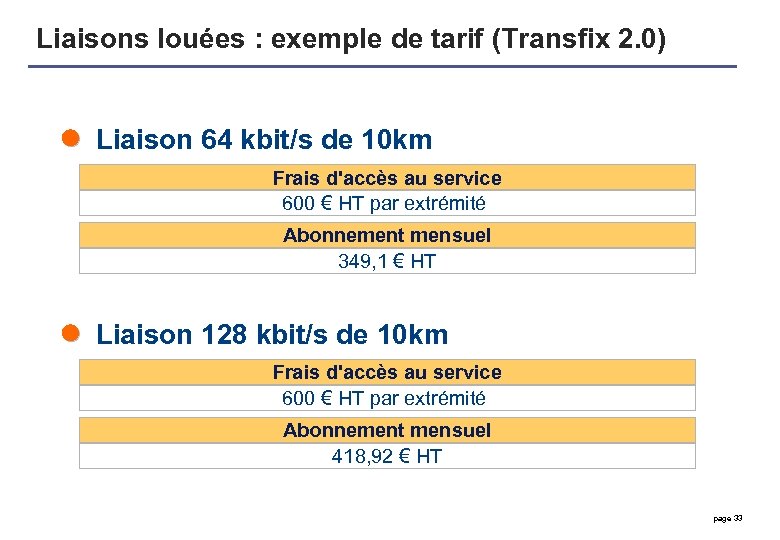 Liaisons louées : exemple de tarif (Transfix 2. 0) Liaison 64 kbit/s de 10