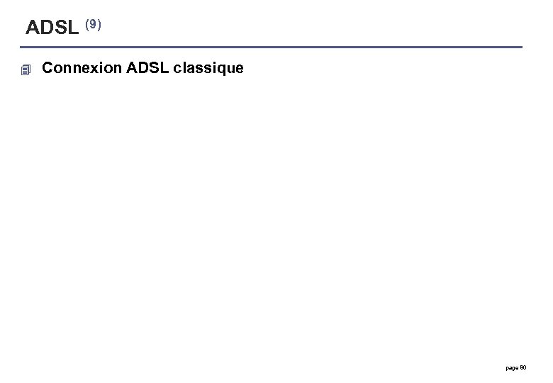 ADSL (9) 4 Connexion ADSL classique page 80 