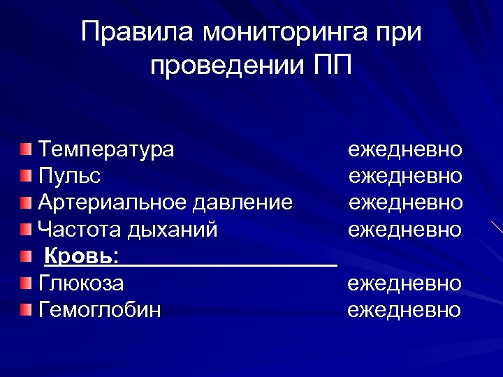 Правила мониторинга при проведении ПП Температура Пульс Артериальное давление Частота дыханий Кровь: Глюкоза Гемоглобин