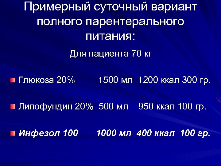 Примерный суточный вариант полного парентерального питания: Для пациента 70 кг Глюкоза 20% 1500 мл