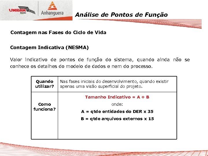 Análise de Pontos de Função Contagem nas Fases do Ciclo de Vida Contagem Indicativa