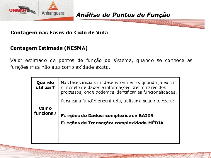 Análise de Pontos de Função Contagem nas Fases do Ciclo de Vida Contagem Estimada