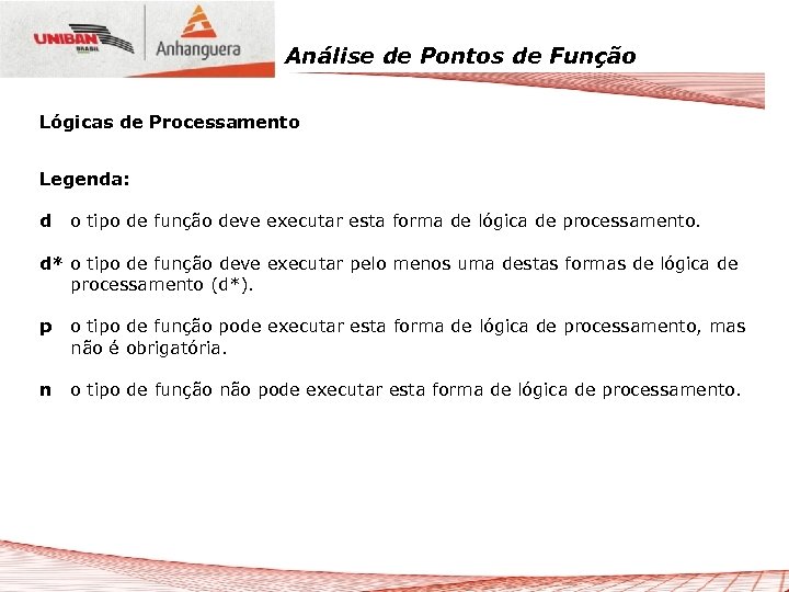 Análise de Pontos de Função Lógicas de Processamento Legenda: d o tipo de função