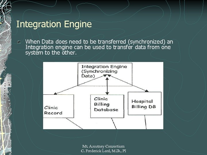 Integration Engine When Data does need to be transferred (synchronized) an Integration engine can