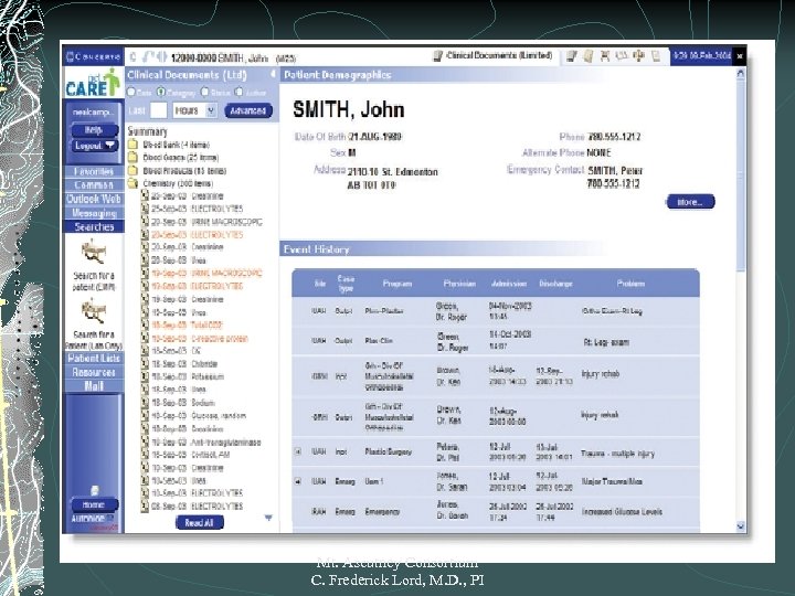 Mt. Ascutney Consortium C. Frederick Lord, M. D. , PI 