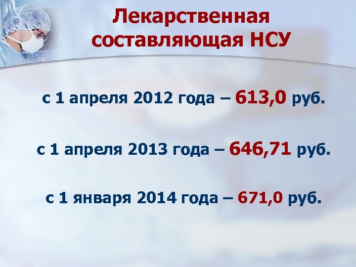 Лекарственная составляющая НСУ с 1 апреля 2012 года – 613, 0 руб. с 1